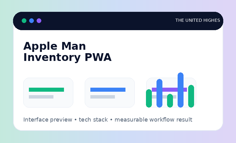 Apple Man Inventory PWA interface preview