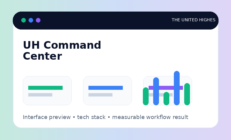 UH Command Center interface preview