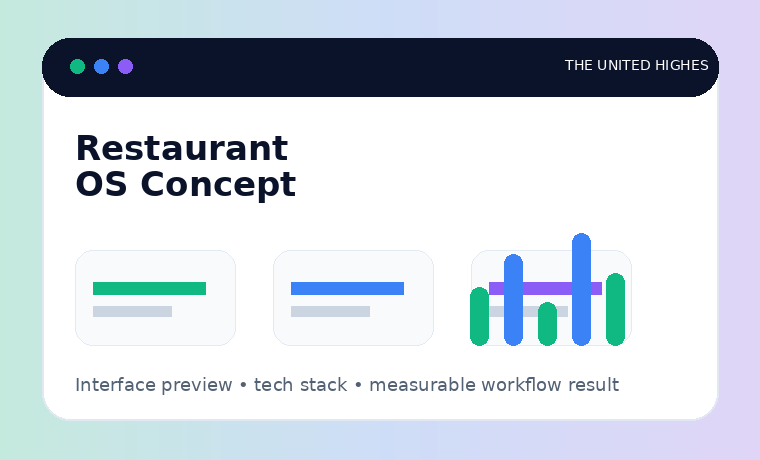 Restaurant OS Concept interface preview